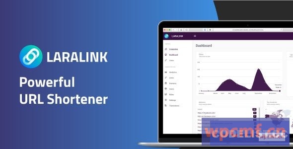 Laralink v1.2.2 强大的URL缩写 可代汉化