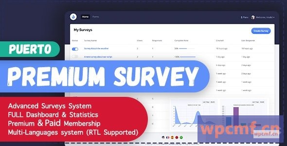 波多黎各高级调查生成器v1.1 可代汉化