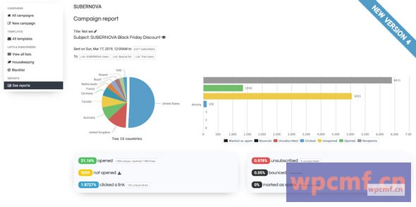 Sendy v4.0.3.1 发送时事通讯，便宜100倍 可代汉化