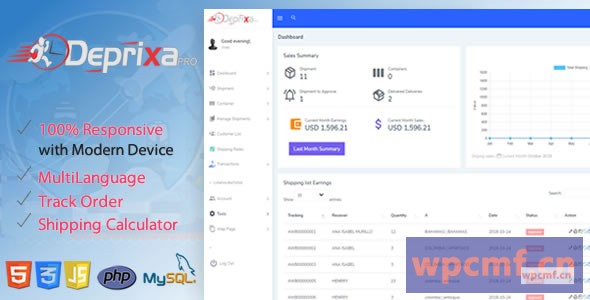 快递Dupixa Pro V3.2.6    集成网络系统 可代汉化