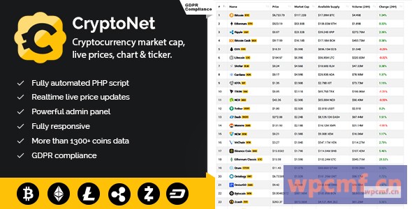 CryptoNet v1.3 加密货币市值、实时价格、图表和股票代码 (GDPR合规性) 可代汉化