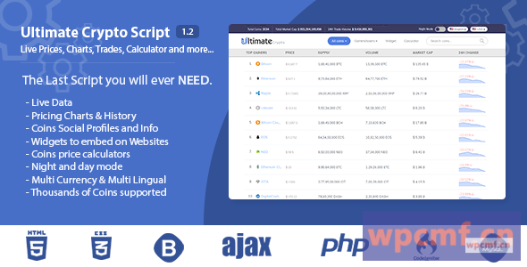 终极加密脚本1.2 实时价格、图表、交易、计算器等 可代汉化