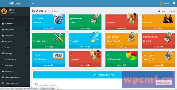 提前贷款管理系统，储蓄系统和短信通知 可代汉化