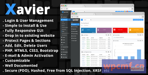 Xavier PHP登录脚本和用户管理管理面板 可代汉化