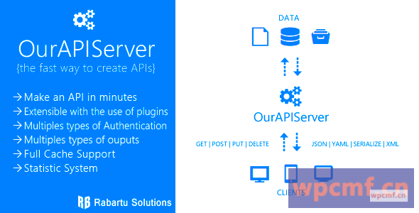 OurAPIServer   RESTfull API web服务器 可代汉化