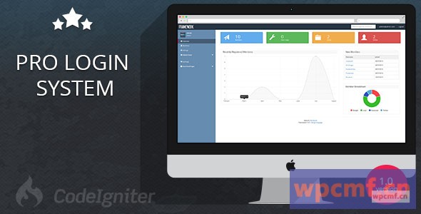 专业登录用户管理系统 PHP 可代汉化