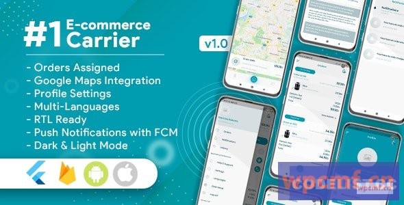电子商务驾驶舰Flutter App v1.0 可代汉化